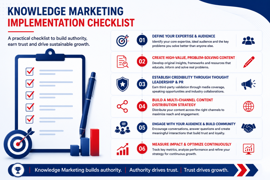 Blog checklist-How to Use Knowledge Marketing: 5 Smarter Ways