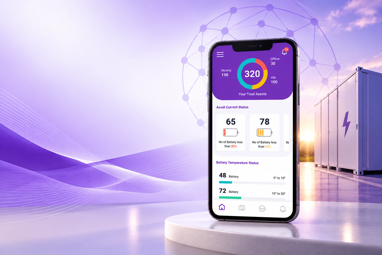 Ursaa Energyworx website audit and optimisation case study with 98 percent active user growth
